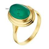 Ring Groen Agaat Goud (Geelgoud)